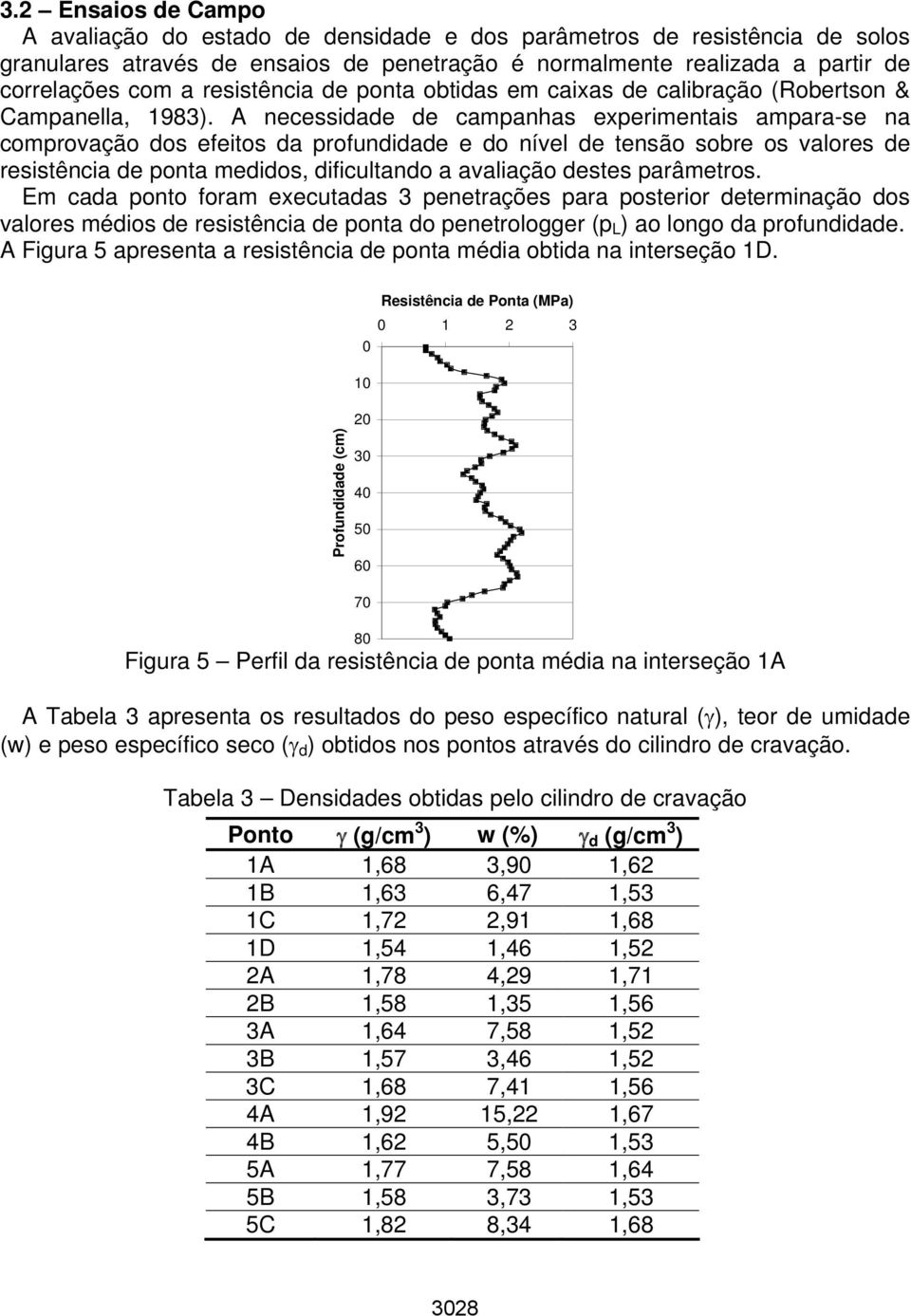 A necessidade de campanhas experimentais ampara-se na comprovação dos efeitos da profundidade e do nível de tensão sobre os valores de resistência de ponta medidos, dificultando a avaliação destes