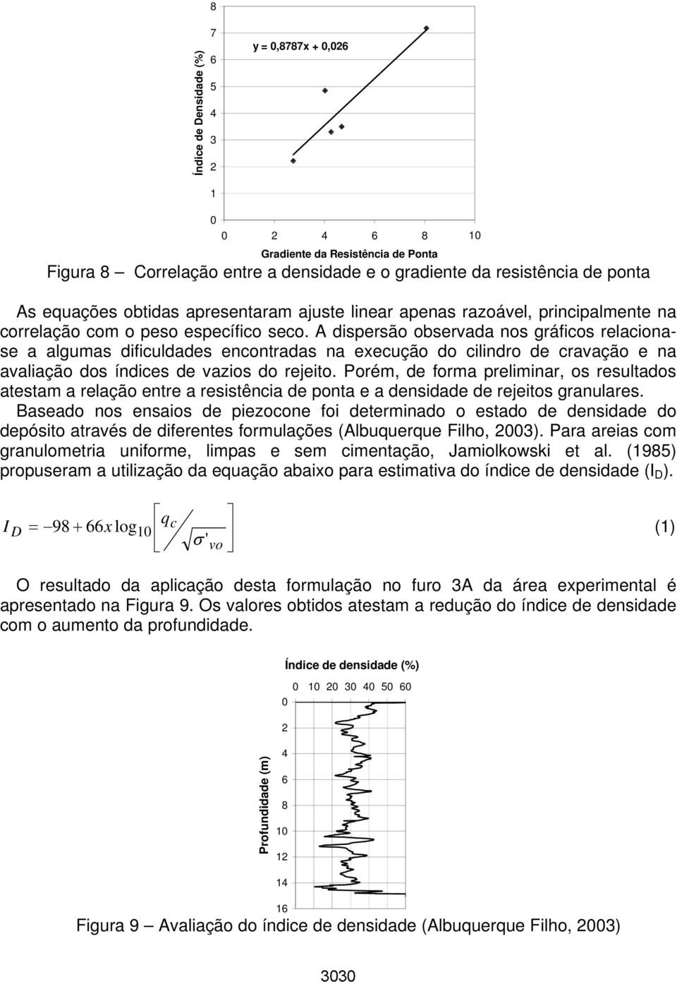 A dispersão observada nos gráficos relacionase a algumas dificuldades encontradas na execução do cilindro de cravação e na avaliação dos índices de vazios do rejeito.