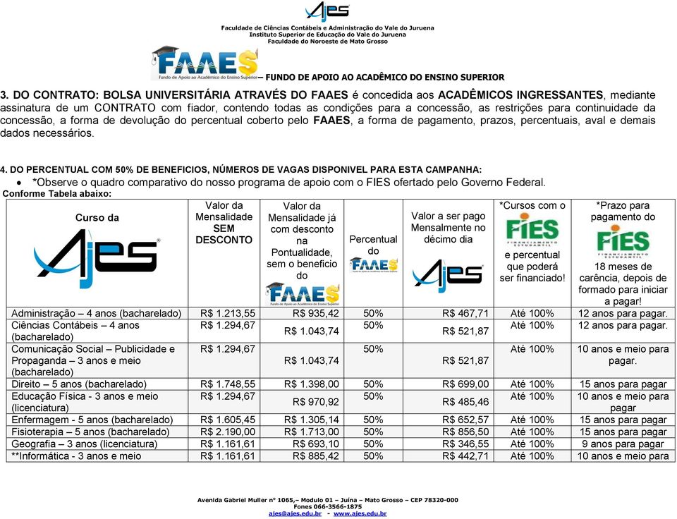 DO PERCENTUAL COM DE BENEFICIOS, NÚMEROS DE VAGAS DISPONIVEL PARA ESTA CAMPANHA: *Observe o quadro comparativo do nosso programa de apoio com o FIES ofertado pelo Governo Federal.