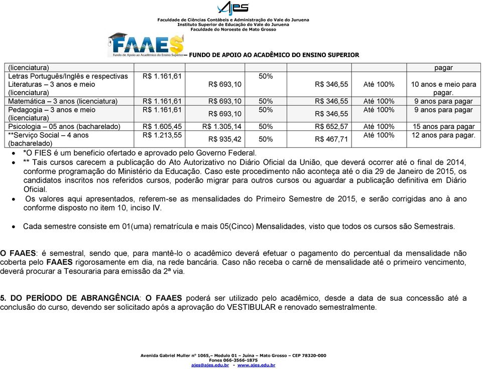 305,14 R$ 652,57 Até 100% 15 anos para pagar **Serviço Social 4 anos R$ 1.213,55 Até 100% 12 anos para pagar.