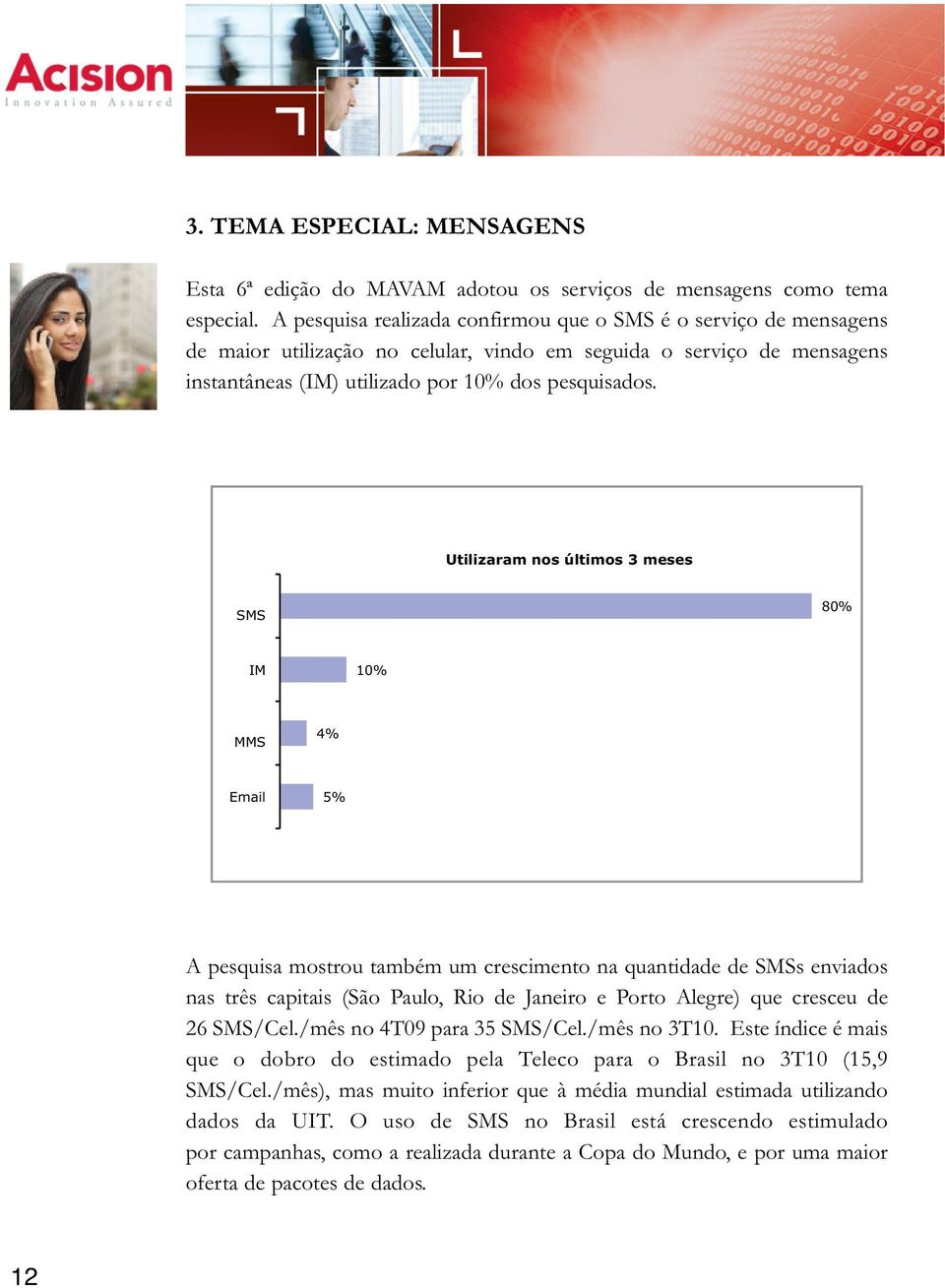 Utilizaram nos últimos 3 meses SMS 80% IM 10% MMS 4% Email 5% A pesquisa mostrou também um crescimento na quantidade de SMSs enviados nas três capitais (São Paulo, Rio de Janeiro e Porto Alegre) que