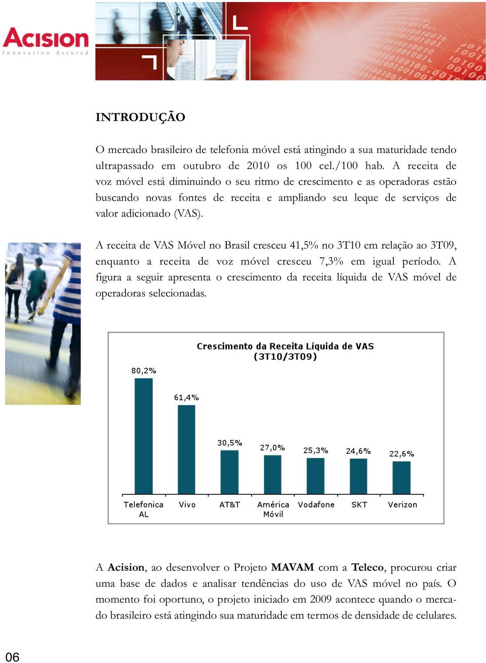 A receita de VAS Móvel no Brasil cresceu 41,5% no 3T10 em relação ao 3T09, enquanto a receita de voz móvel cresceu 7,3% em igual período.