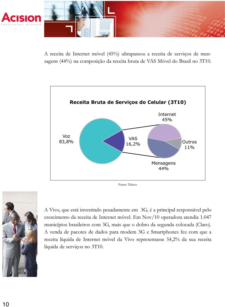 A Vivo, que está investindo pesadamente em 3G, é a principal responsável pelo crescimento da receita de Internet móvel. Em Nov/10 operadora atendia 1.