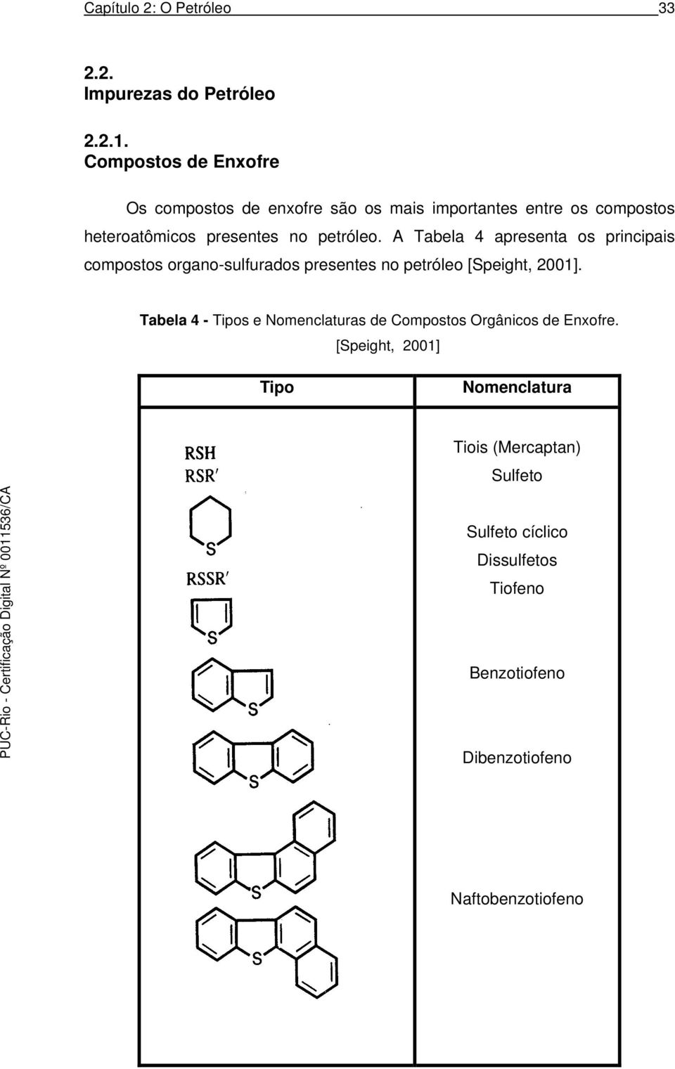 A Tabela 4 apresenta os principais compostos organo-sulfurados presentes no petróleo [Speight, 2001].