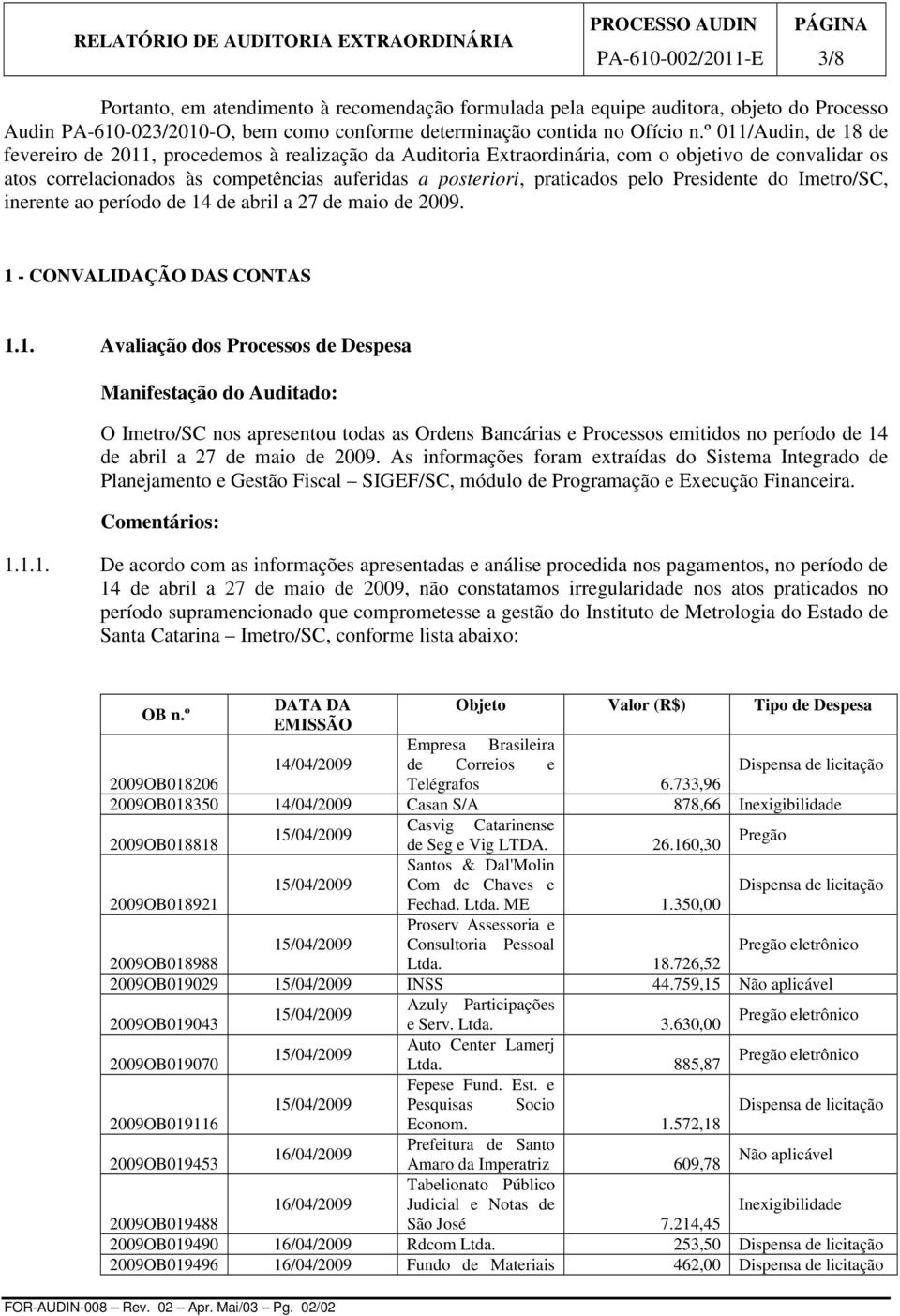 pelo Presidente do Imetro/SC, inerente ao período de 14