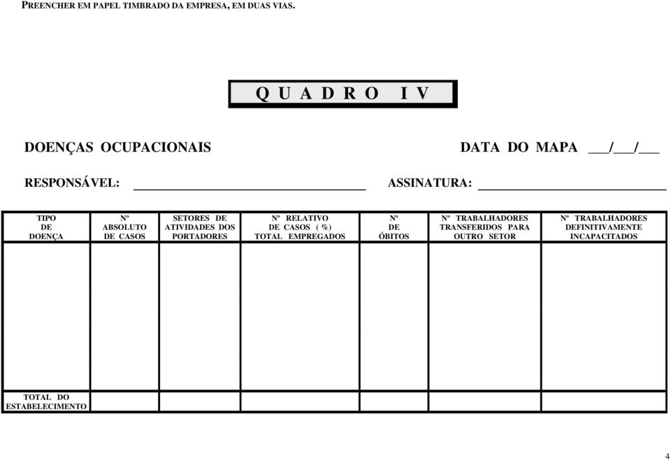 DE Nº RELATIVO Nº Nº TRABALHADORES Nº TRABALHADORES DE ABSOLUTO ATIVIDADES DOS DE CASOS ( %) DE