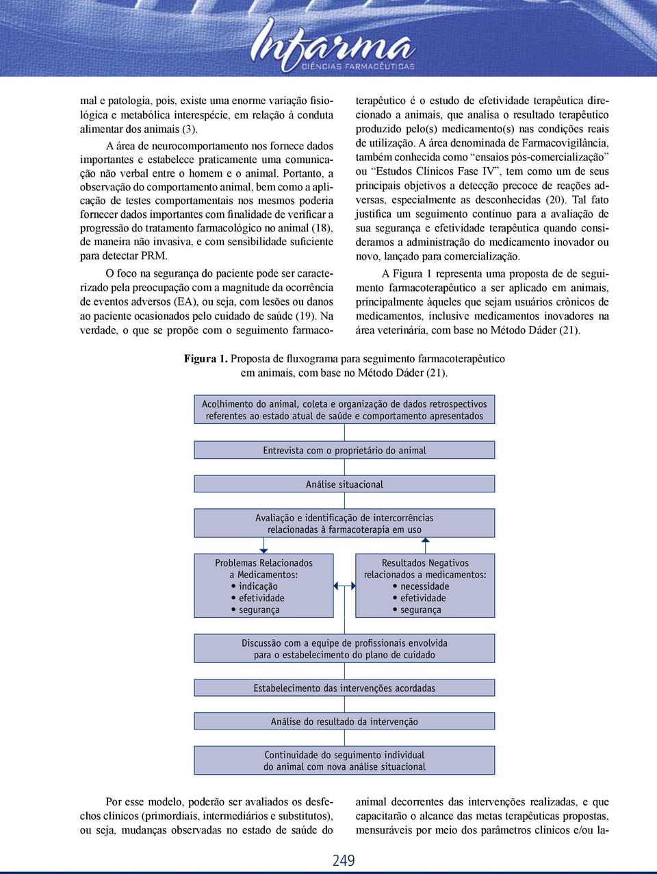 Portanto, a observação do comportamento animal, bem como a aplicação de testes comportamentais nos mesmos poderia fornecer dados importantes com finalidade de verificar a progressão do tratamento