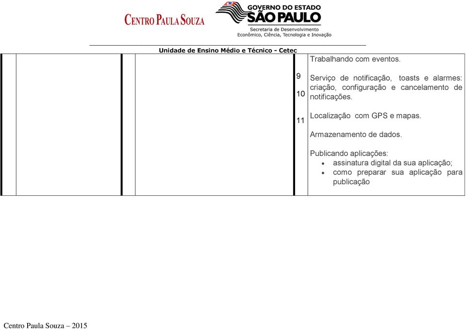 e cancelamento de notificações. Localização com GPS e mapas.