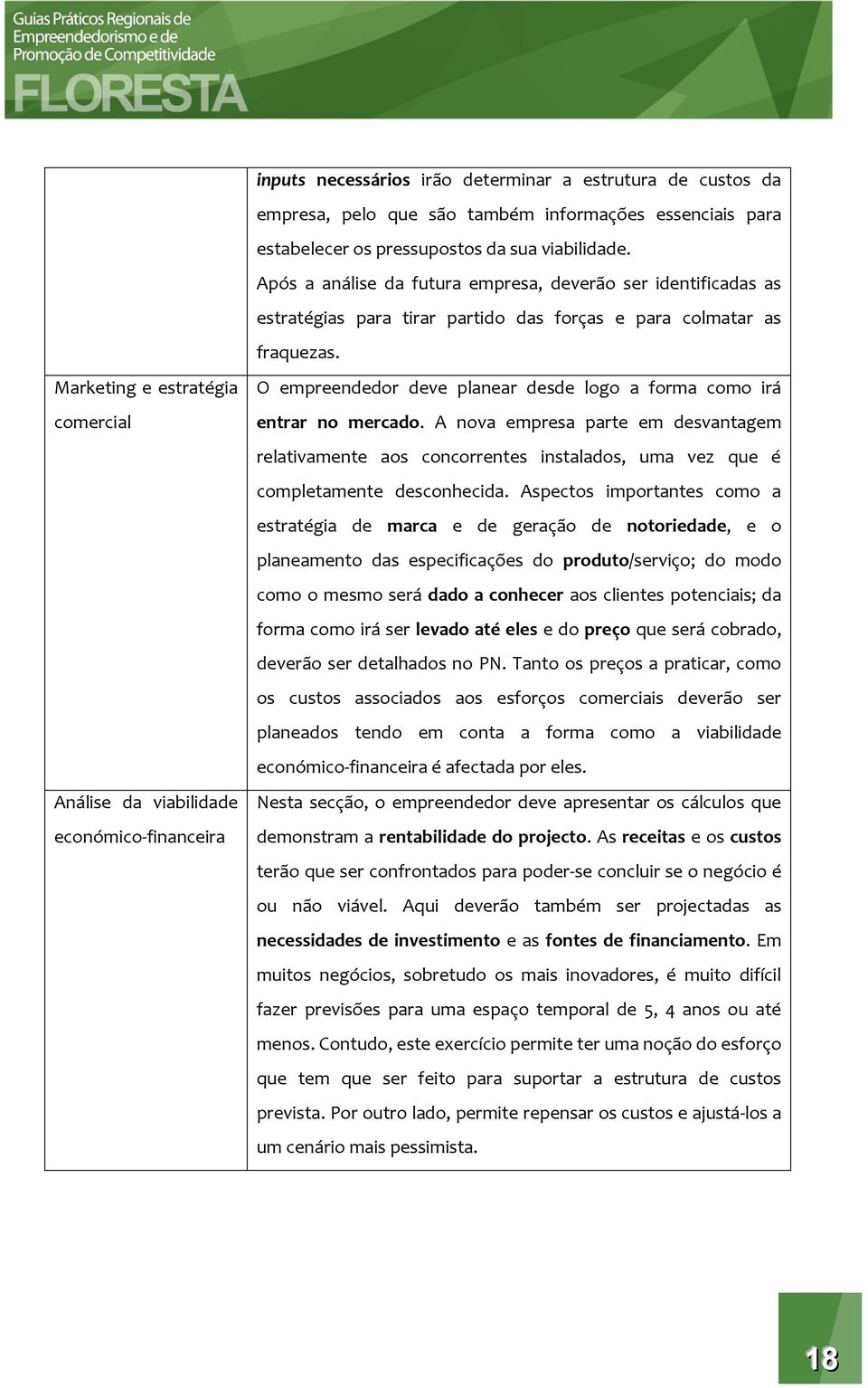 Marketing e estratégia comercial Análise da viabilidade económico-financeira O empreendedor deve planear desde logo a forma como irá entrar no mercado.