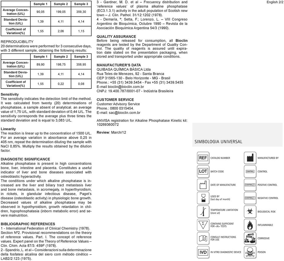 Sensitivity The sensitivity indicates the detection limit of the method. It was calculated from twenty (20) determinations of phosphatase, a sample absent of analytical.