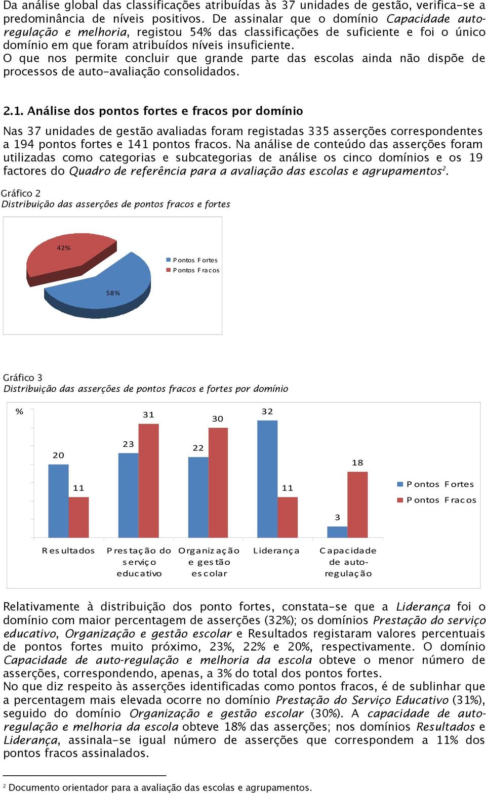 O que nos permite concluir que grande parte das escolas ainda não dispõe de processos de auto-avaliação consolidados. 2.1.