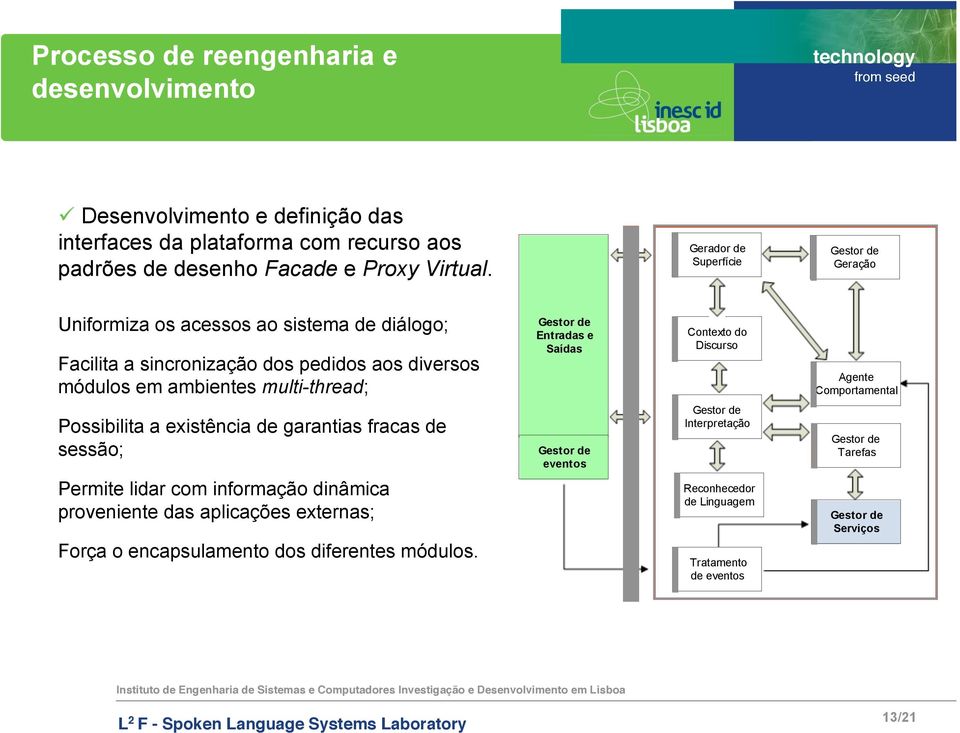 Entradas e Saídas Contexto do Discurso Agente Comportamental Possibilita a existência de garantias fracas de sessão; Permite lidar com informação dinâmica