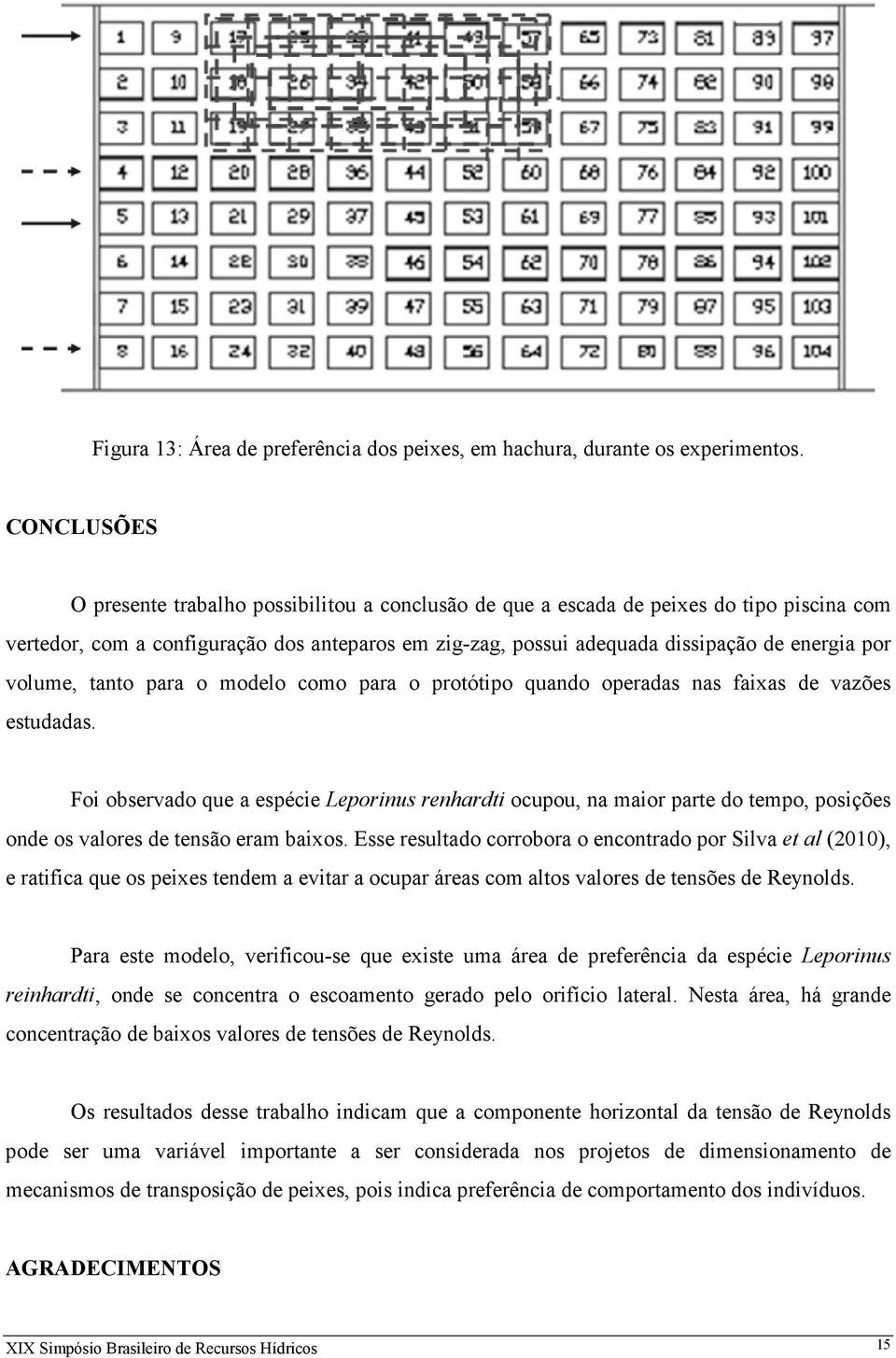 volume, tanto para o modelo como para o protótipo quando operadas nas faixas de vazões estudadas.