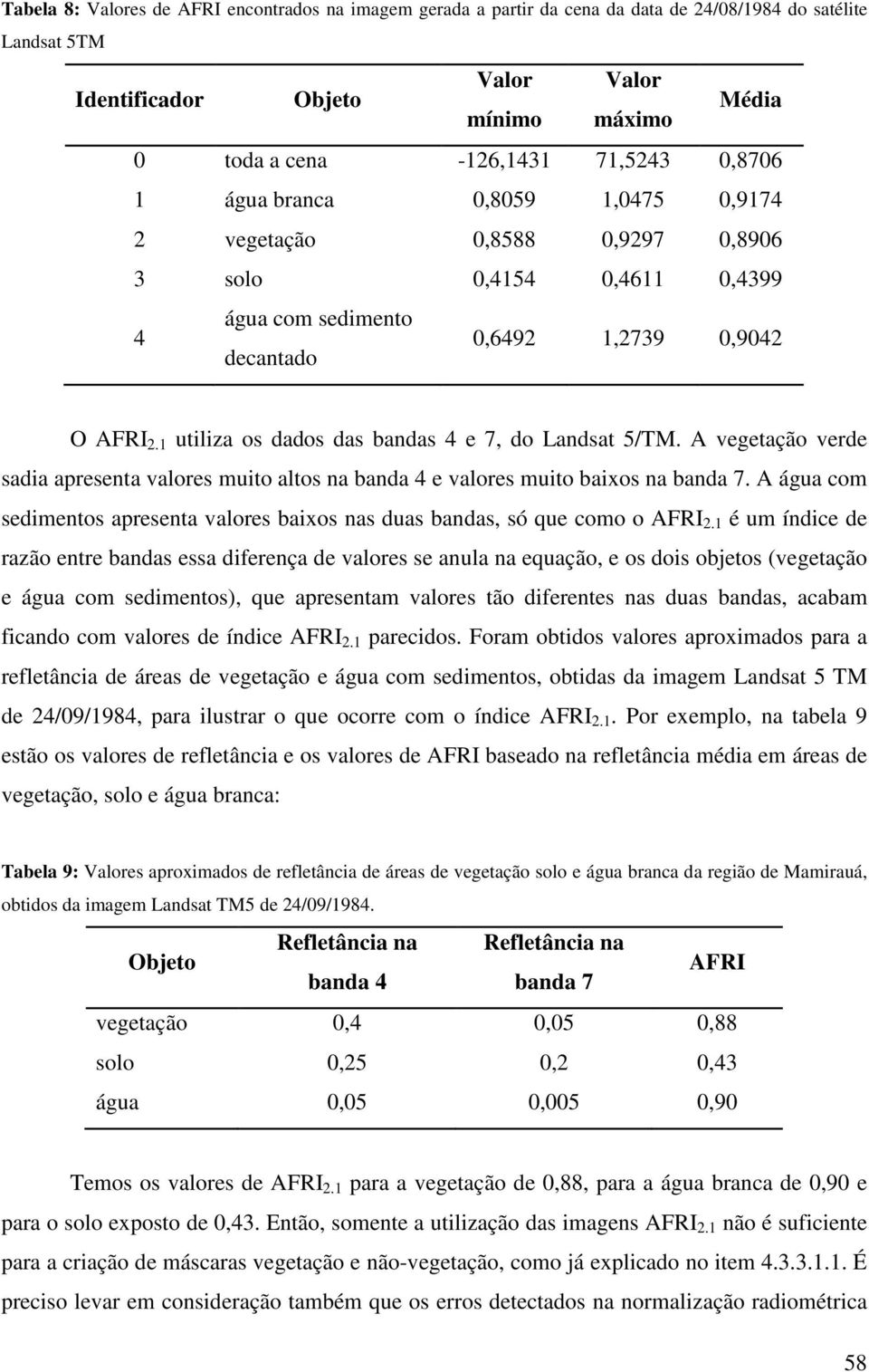 1 utiliza os dados das bandas 4 e 7, do Landsat 5/TM. A vegetação verde sadia apresenta valores muito altos na banda 4 e valores muito baixos na banda 7.