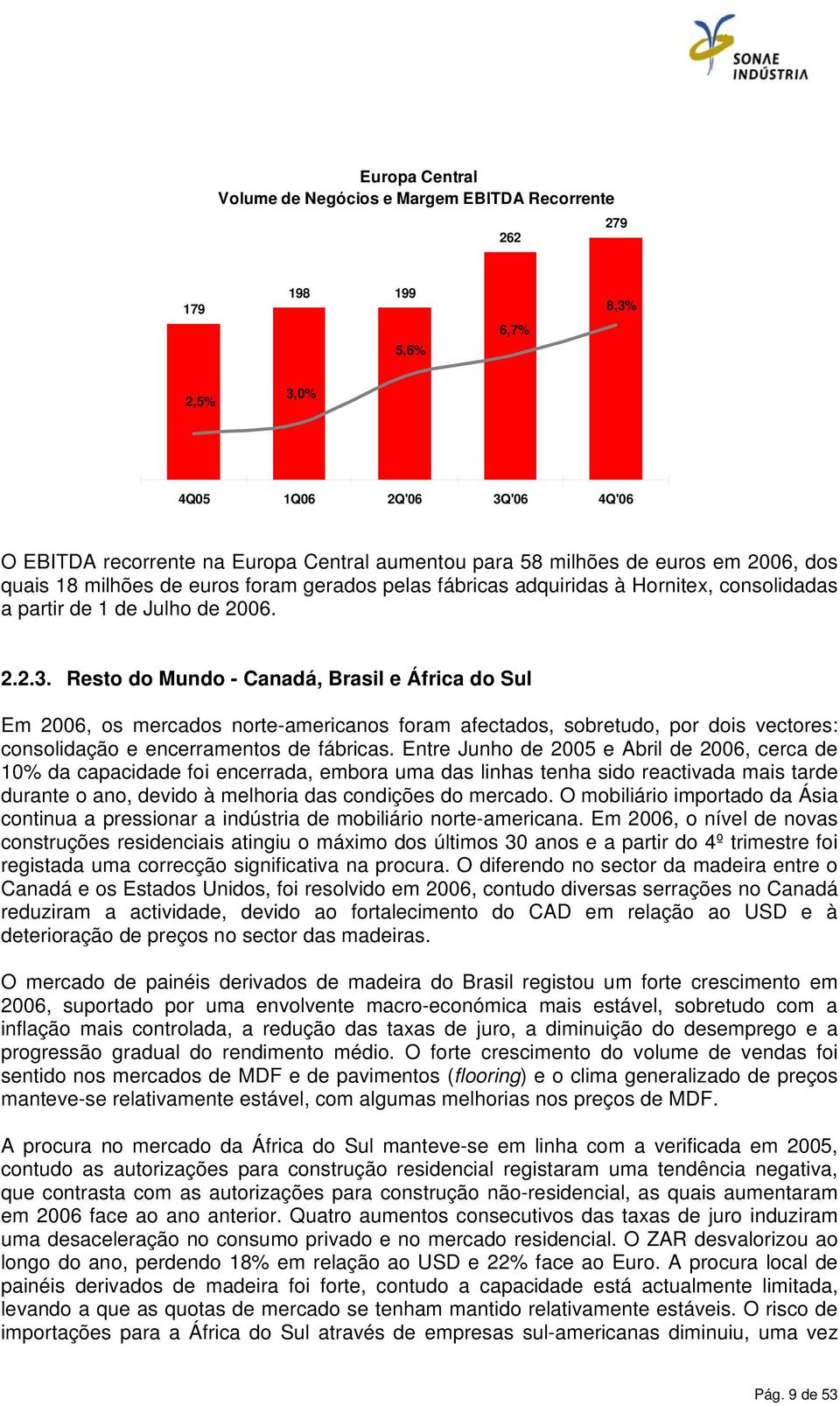 Resto do Mundo - Canadá, Brasil e África do Sul Em 2006, os mercados norte-americanos foram afectados, sobretudo, por dois vectores: consolidação e encerramentos de fábricas.