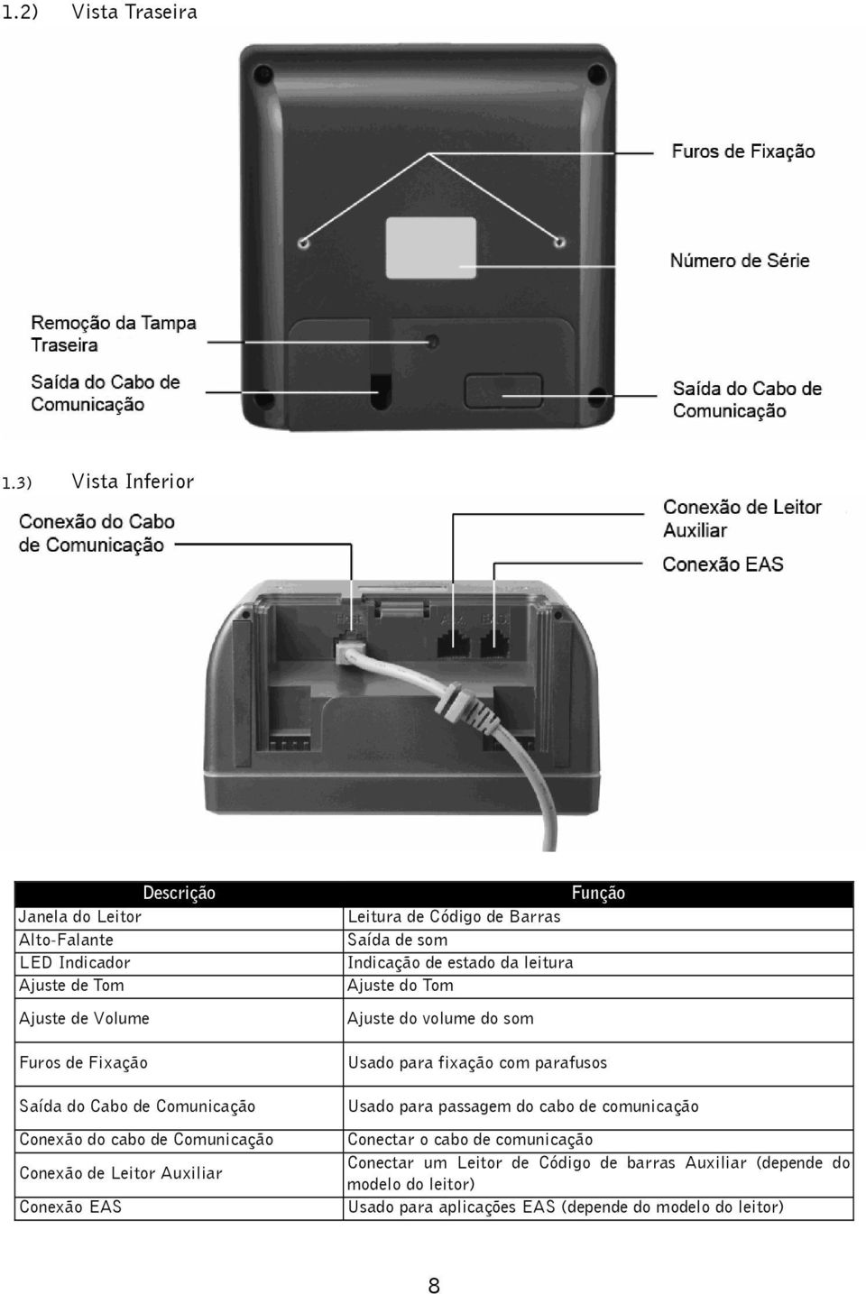 Conexão do cabo de Comunicação Conexão de Leitor Auxiliar Conexão EAS Função Leitura de Código de Barras Saída de som Indicação de estado da leitura