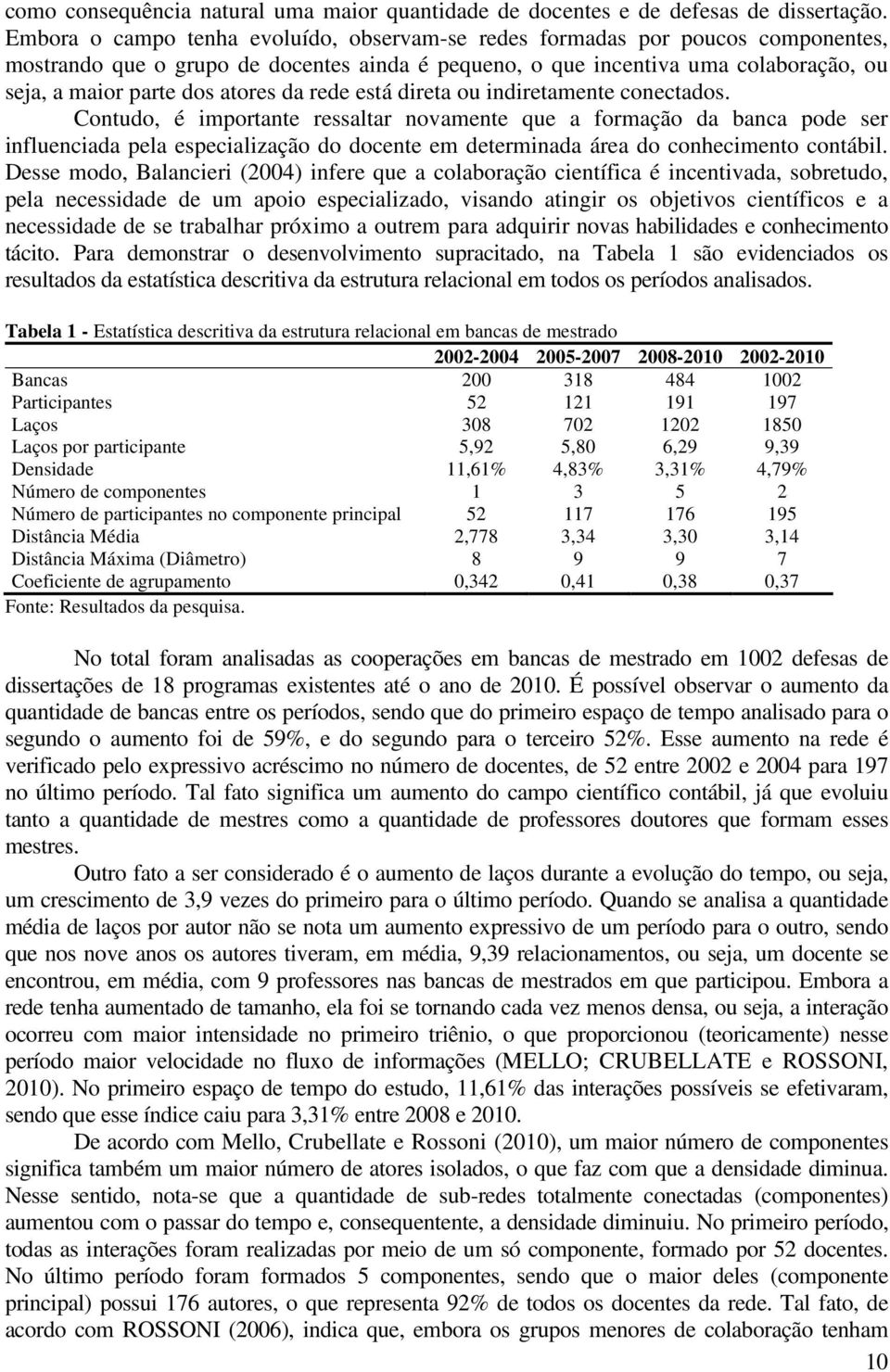 da rede está direta ou indiretamente conectados.