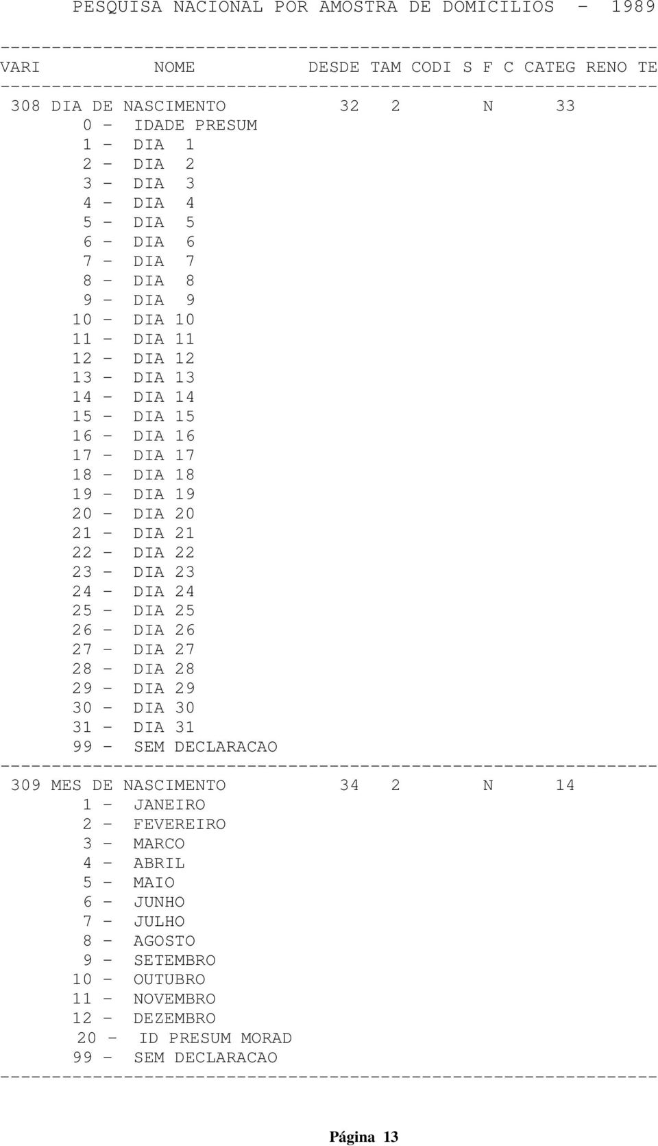 23 24 - DIA 24 25 - DIA 25 26 - DIA 26 27 - DIA 27 28 - DIA 28 29 - DIA 29 30 - DIA 30 31 - DIA 31 9 309 MES DE NASCIMENTO 34 2 N 14 1 - JANEIRO 2 -