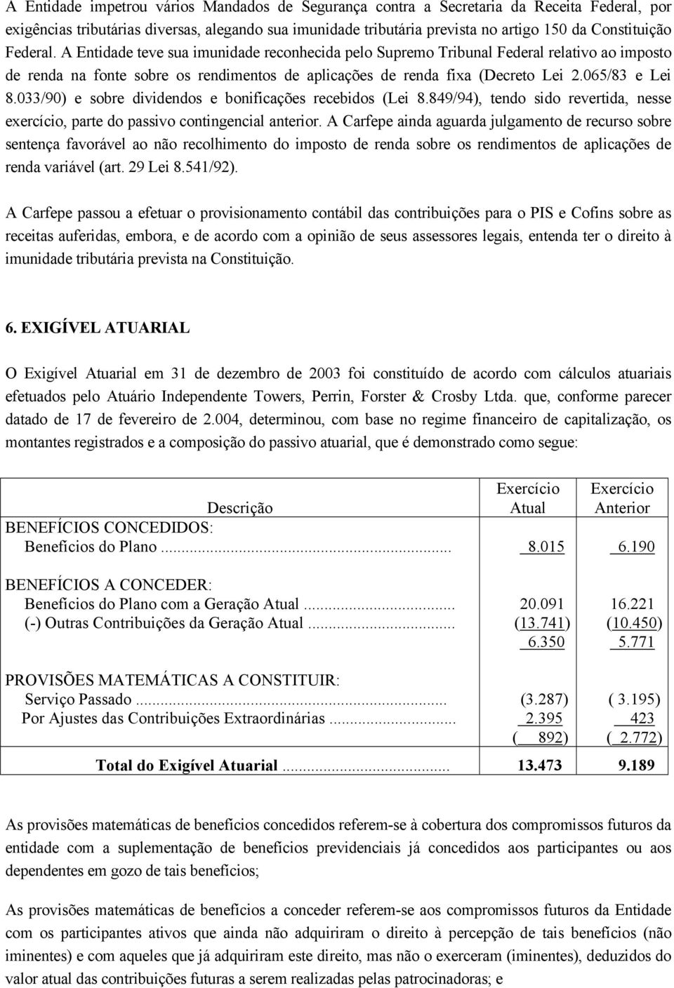 033/90) e sobre dividendos e bonificações recebidos (Lei 8.849/94), tendo sido revertida, nesse exercício, parte do passivo contingencial anterior.