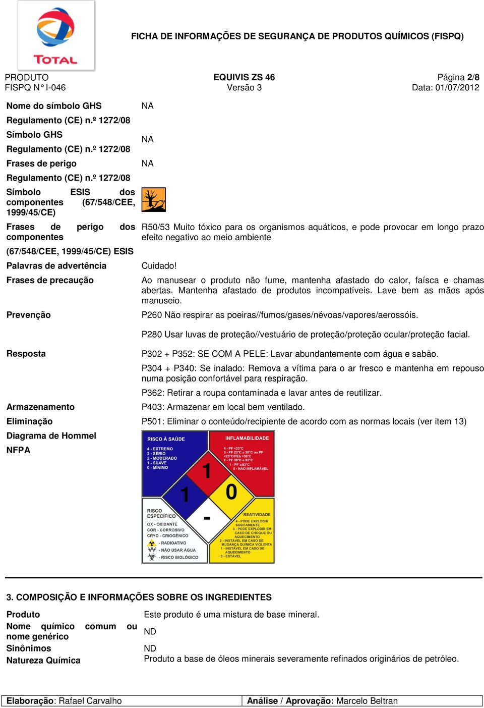 Muito tóxico para os organismos aquáticos, e pode provocar em longo prazo efeito negativo ao meio ambiente Cuidado! Ao manusear o produto não fume, mantenha afastado do calor, faísca e chamas abertas.