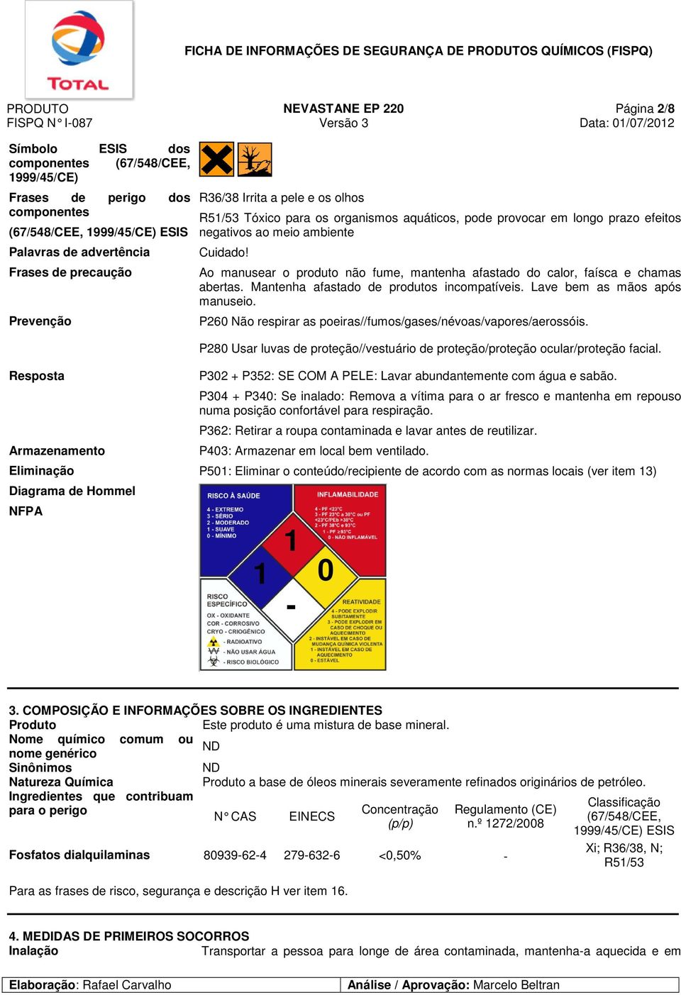 Ao manusear o produto não fume, mantenha afastado do calor, faísca e chamas abertas. Mantenha afastado de produtos incompatíveis. Lave bem as mãos após manuseio.