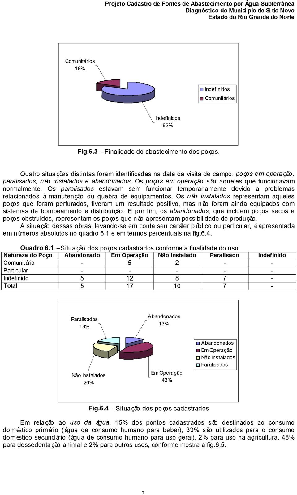 Os paralisados estavam sem funcionar temporariamente devido a problemas relacionados à manutenção ou quebra de equipamentos.