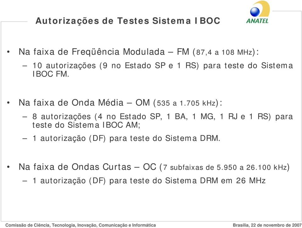 705 khz): 8 autorizações (4 no Estado SP, 1 BA, 1 MG, 1 RJ e 1 RS) para teste do Sistema IBOC AM; 1 autorização