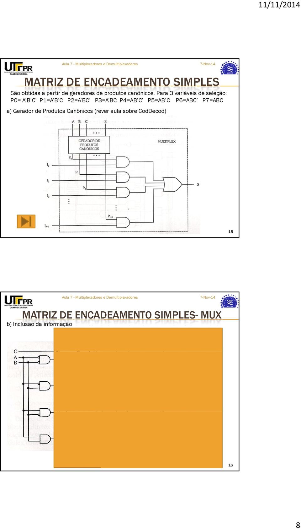 Para 3 variáveis de seleção: P0= B C P1= B C P2= BC P3= BC P4=B C P5=B C