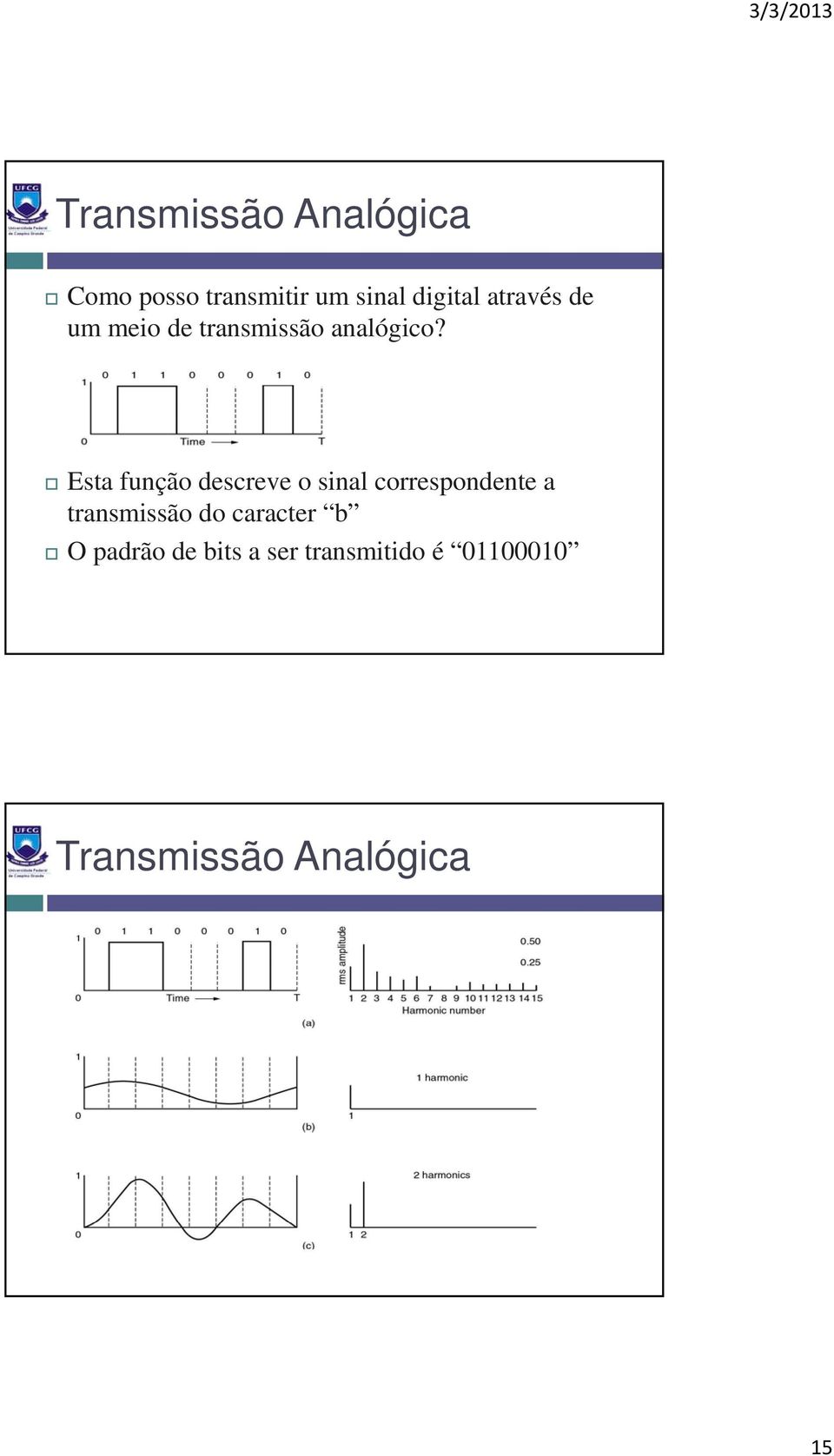 Esta função descreve eve o sinal correspondente e a transmissão