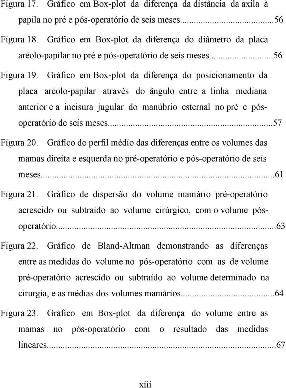 Gráfico em Box-plot da diferença do posicionamento da placa aréolo-papilar através do ângulo entre a linha mediana anterior e a incisura jugular do manúbrio esternal no pré e pósoperatório de seis