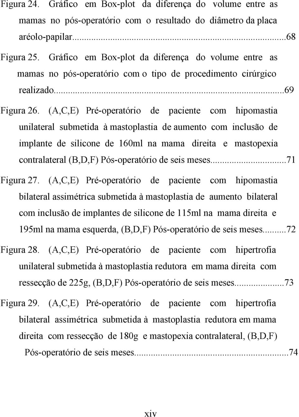 (A,C,E) Pré-operatório de paciente com hipomastia unilateral submetida à mastoplastia de aumento com inclusão de implante de silicone de 160ml na mama direita e mastopexia contralateral (B,D,F)