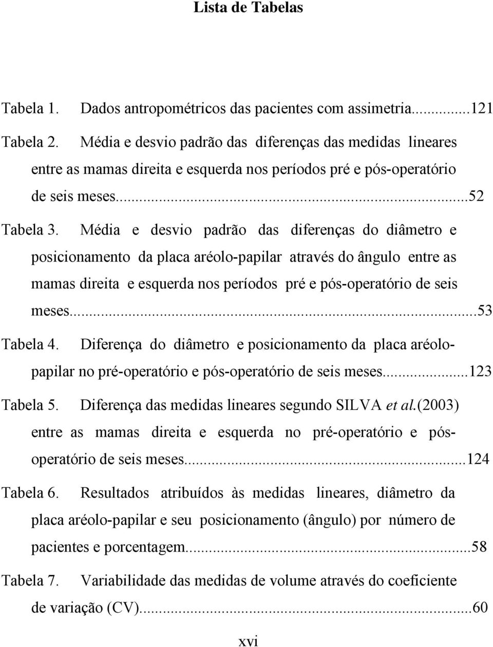 Média e desvio padrão das diferenças do diâmetro e posicionamento da placa aréolo-papilar através do ângulo entre as mamas direita e esquerda nos períodos pré e pós-operatório de seis meses.