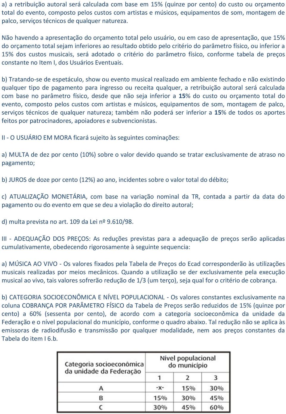 Não havendo a apresentação do orçamento total pelo usuário, ou em caso de apresentação, que 15% do orçamento total sejam inferiores ao resultado obtido pelo critério do parâmetro físico, ou inferior