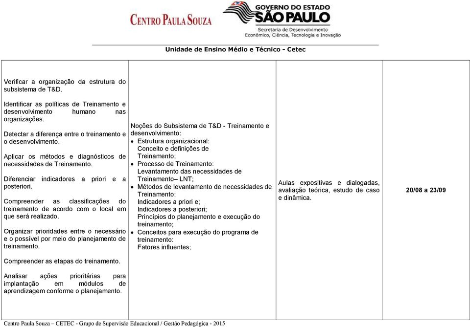 Compreender as classificações do treinamento de acordo com o local em que será realizado. Organizar prioridades entre o necessário e o possível por meio do planejamento de treinamento.