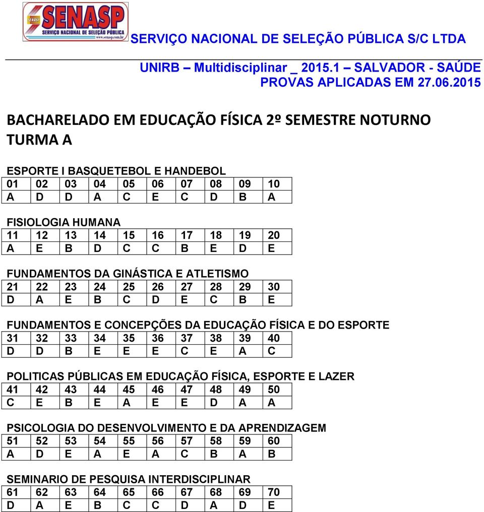 DA EDUCAÇÃO FÍSICA E DO ESPORTE D D B E E E C E A C POLITICAS PÚBLICAS EM EDUCAÇÃO FÍSICA, ESPORTE E LAZER C E B E A E E