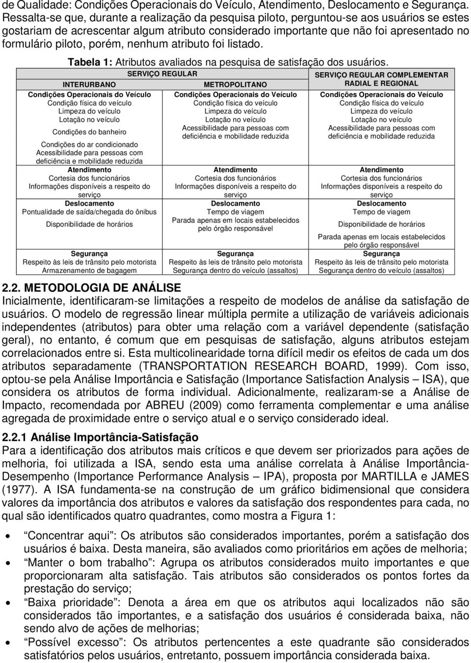 piloto, porém, nenhum atributo foi listado. Tabela 1: Atributos avaliados na pesquisa de satisfação dos usuários.