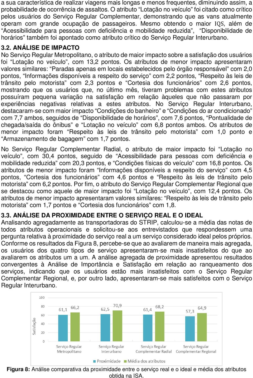 Mesmo obtendo o maior IQS, além de Acessibilidade para pessoas com deficiência e mobilidade reduzida, Disponibilidade de horários também foi apontado como atributo crítico do Serviço Regular