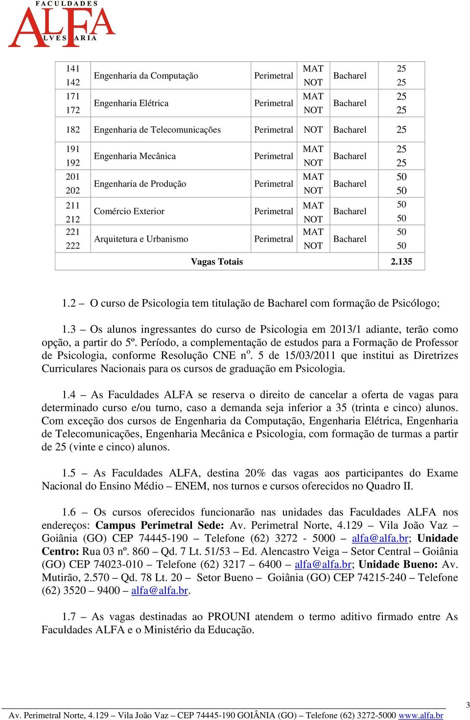 3 Os alunos ingressantes do curso de Psicologia em 2013/1 adiante, terão como opção, a partir do 5º.