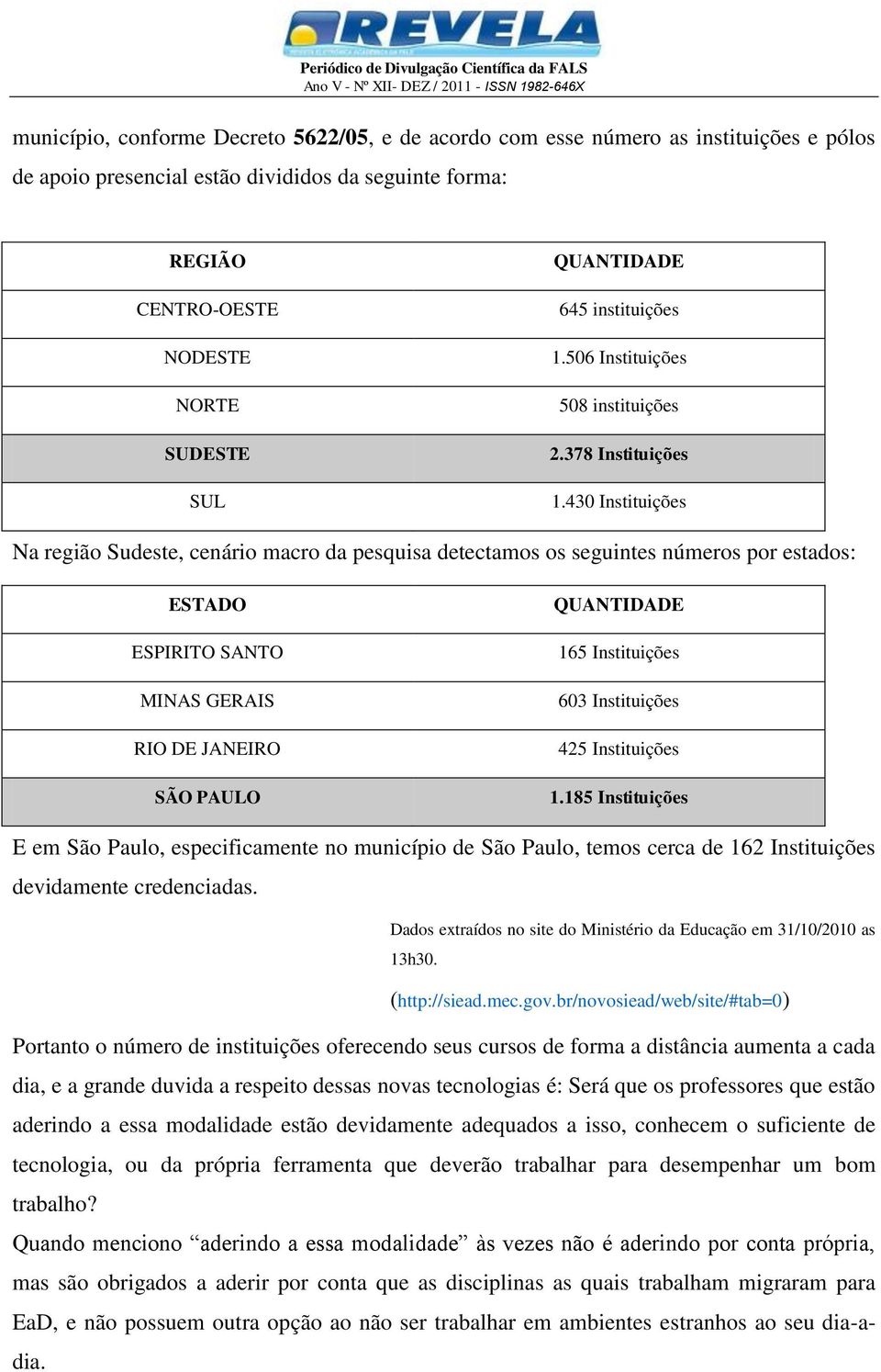 430 Instituições Na região Sudeste, cenário macro da pesquisa detectamos os seguintes números por estados: ESTADO ESPIRITO SANTO MINAS GERAIS RIO DE JANEIRO SÃO PAULO QUANTIDADE 165 Instituições 603