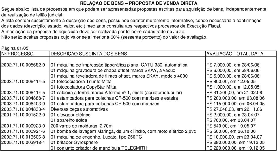 ) mediante consulta aos respectivos processos de Execução Fiscal. A mediação da proposta de aquisição deve ser realizada por leiloeiro cadastrado no Juízo.