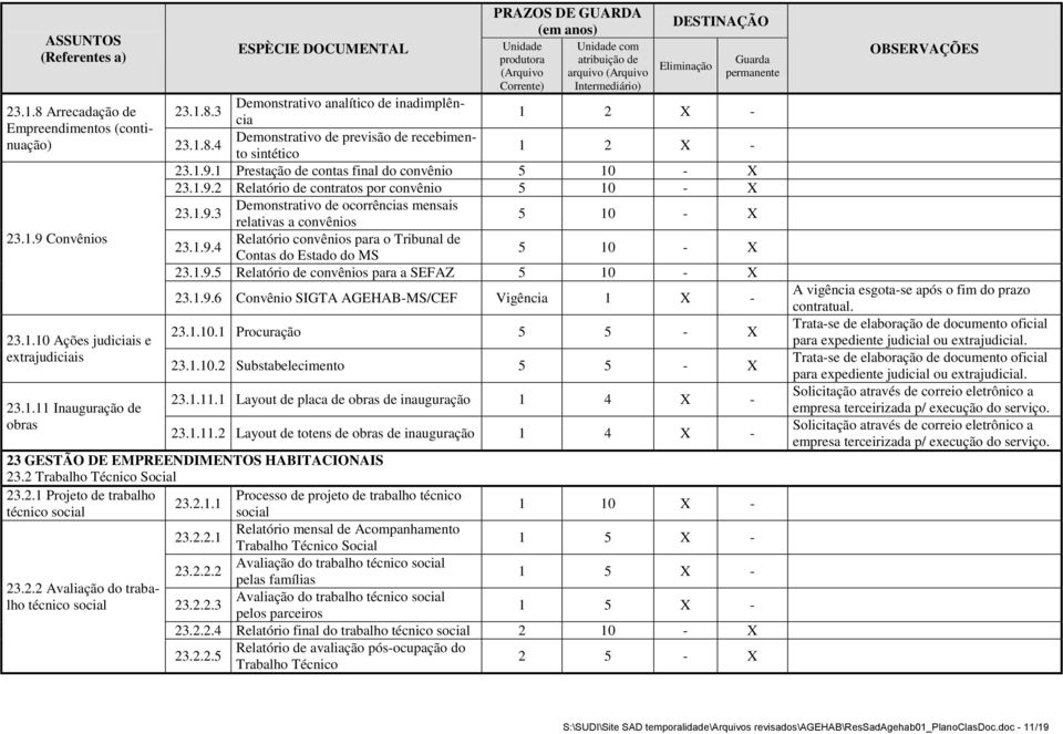 9 Convênios 23.1.