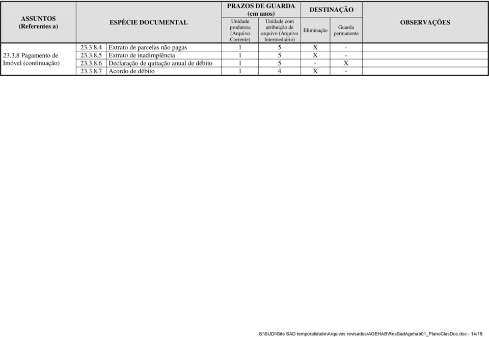 (Arquivo arquivo (Arquivo Corrente) Intermediário) DESTINAÇÃO Eliminação Guarda permanente 23.3.8.