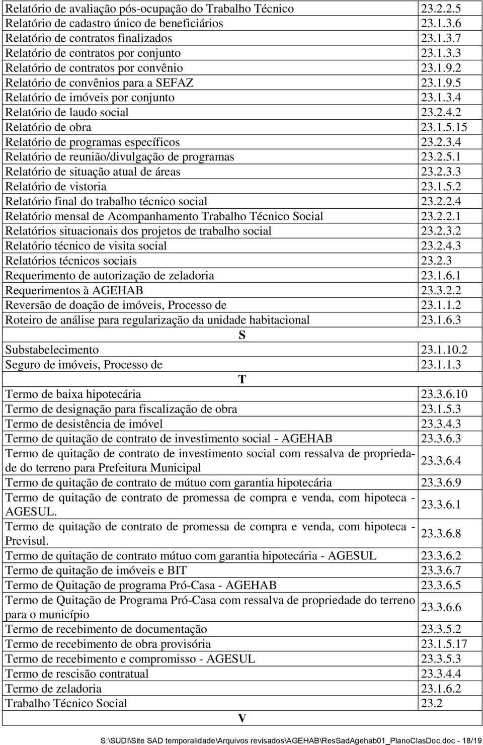 2.3.4 Relatório de reunião/divulgação de programas 23.2.5.1 Relatório de situação atual de áreas 23.2.3.3 Relatório de vistoria 23.1.5.2 Relatório final do trabalho técnico social 23.2.2.4 Relatório mensal de Acompanhamento Trabalho Técnico Social 23.