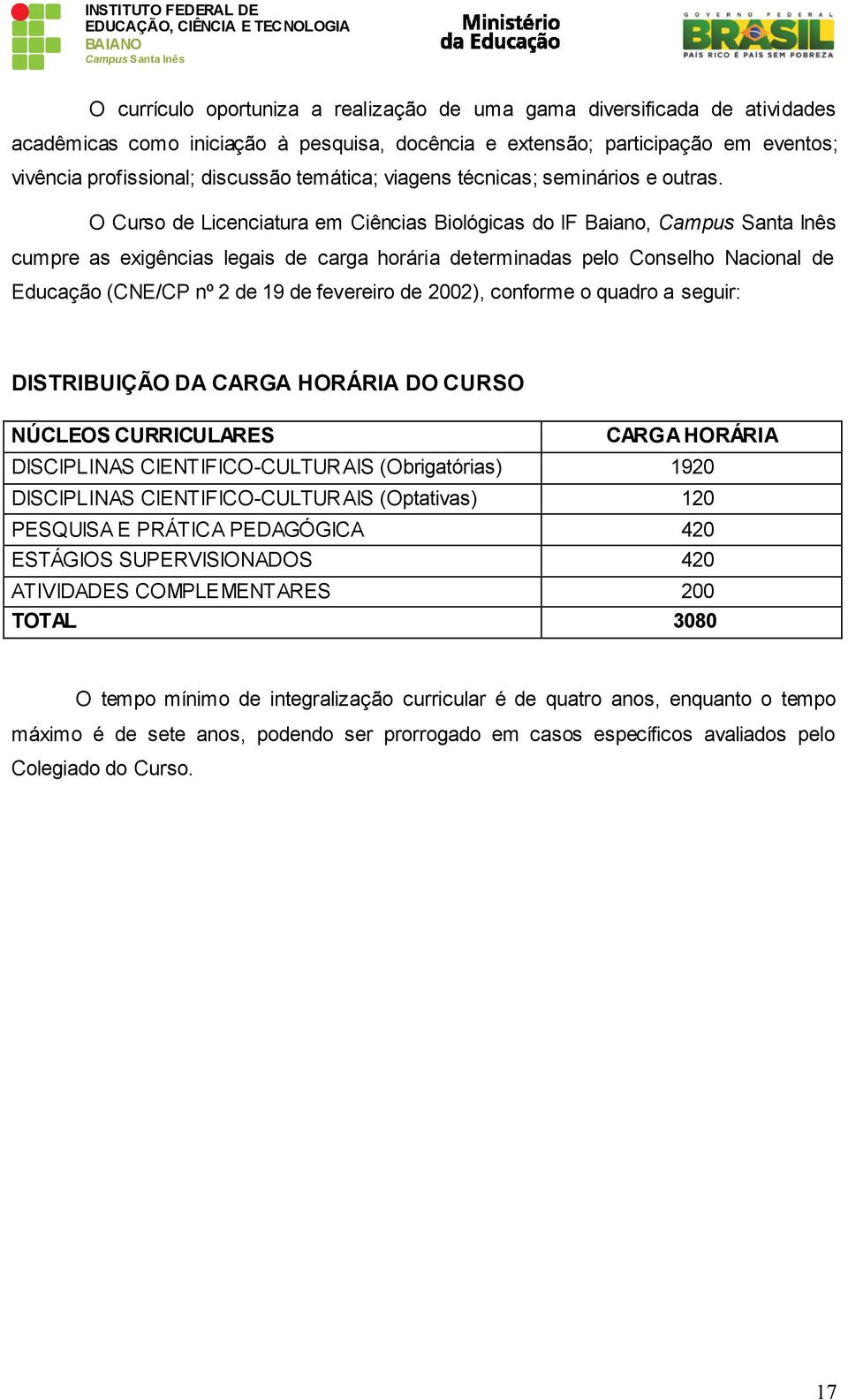 O Curso de Licenciatura em Ciências Biológicas do IF Baiano, cumpre as exigências legais de carga horária determinadas pelo Conselho Nacional de Educação (CNE/CP nº 2 de 19 de fevereiro de 2002),