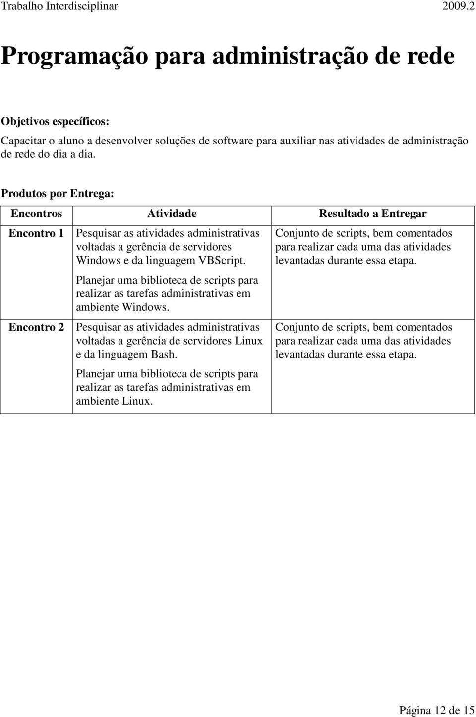 Produtos por Entrega: Encontros Atividade Resultado a Entregar Encontro 1 Pesquisar as atividades administrativas voltadas a gerência de servidores Windows e da linguagem VBScript.