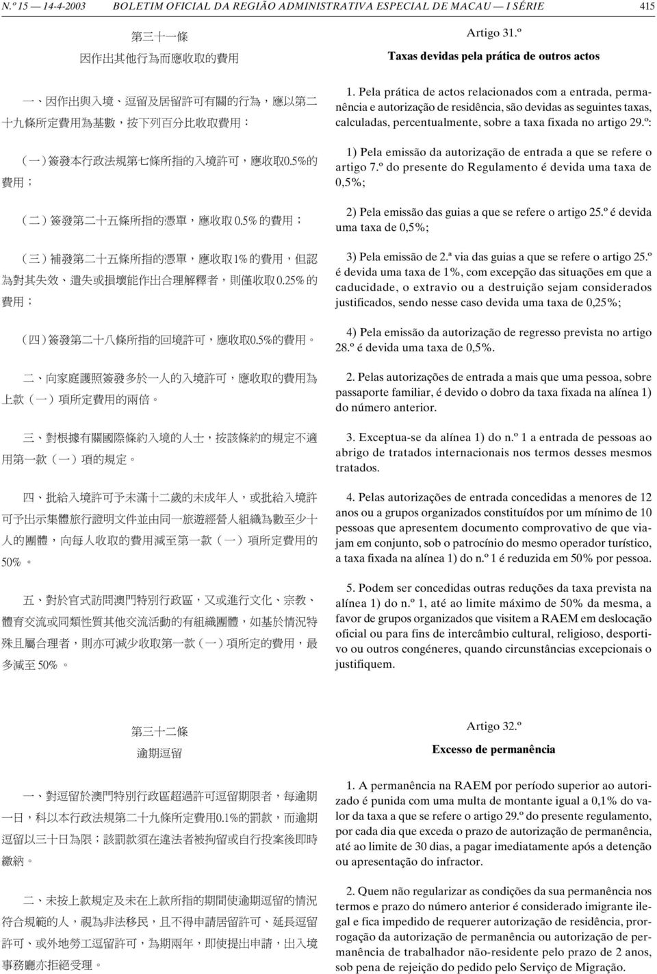 5% 的 費 用 ; ( 三 ) 補 發 第 二 十 五 條 所 指 的 憑 單, 應 收 取 1% 的 費 用, 但 認 為 對 其 失 效 遺 失 或 損 壞 能 作 出 合 理 解 釋 者, 則 僅 收 取 0.25% 的 費 用 ; ( 四 ) 簽 發 第 二 十 八 條 所 指 的 回 境 許 可, 應 收 取 0.