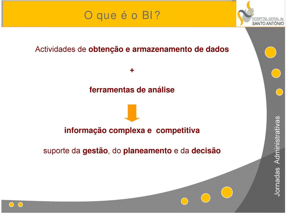 dados + ferramentas de análise informação