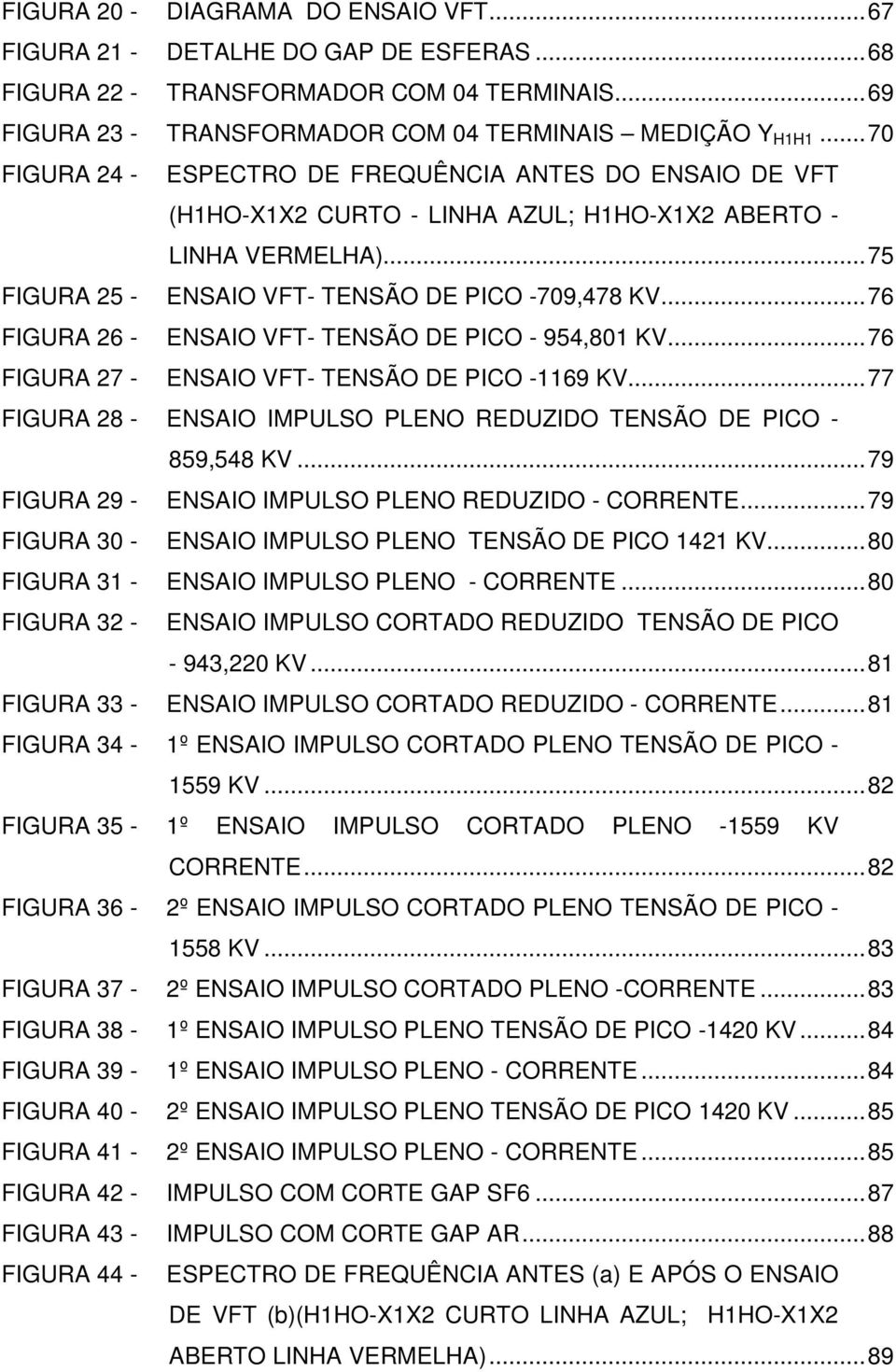 ..76 FIGURA 26 - ENSAIO VFT- TENSÃO DE PICO - 954,801 KV...76 FIGURA 27 - ENSAIO VFT- TENSÃO DE PICO -1169 KV...77 FIGURA 28 - ENSAIO IMPULSO PLENO REDUZIDO TENSÃO DE PICO - 859,548 KV.