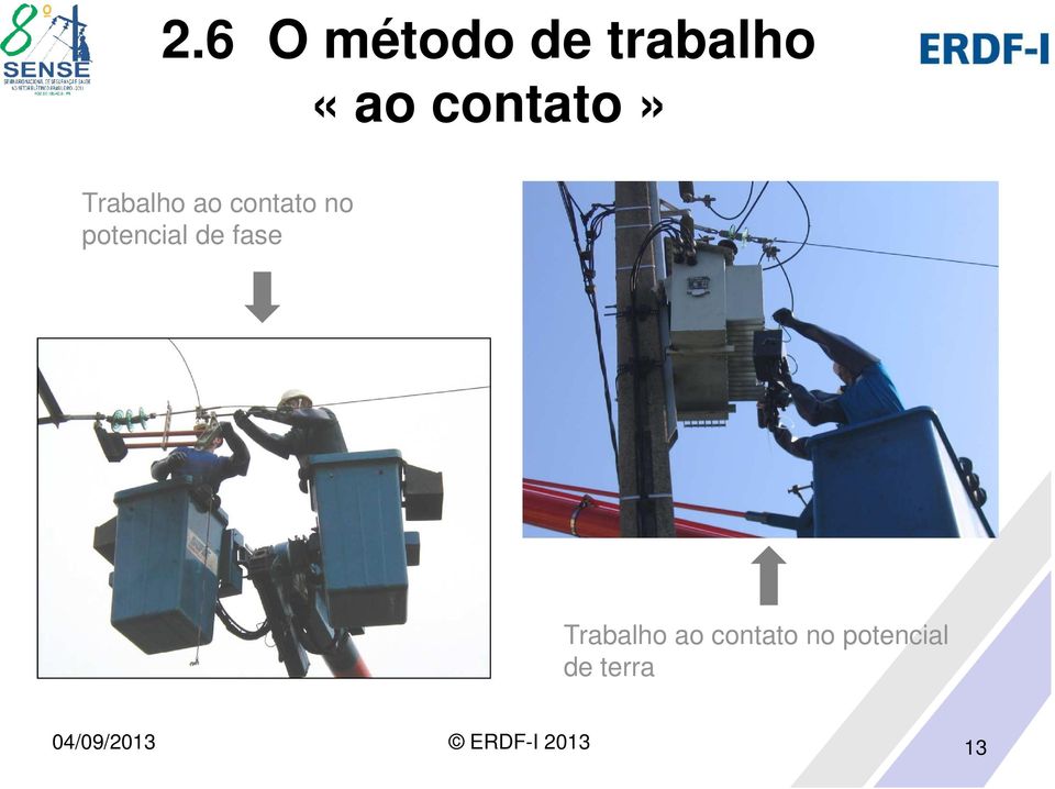 potencial de fase Trabalho ao