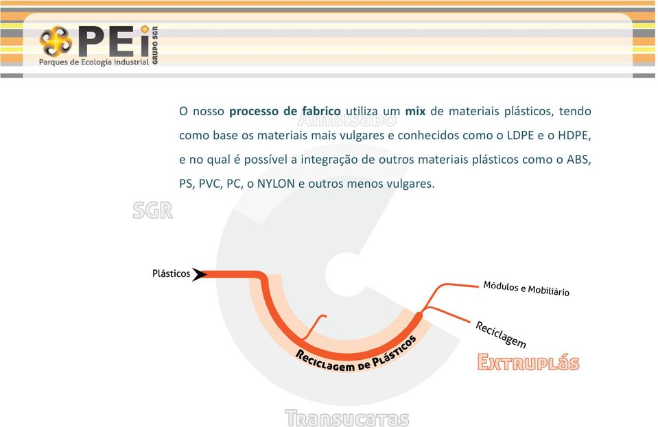 LDPE e o HDPE, e no qual é possível a integração de outros